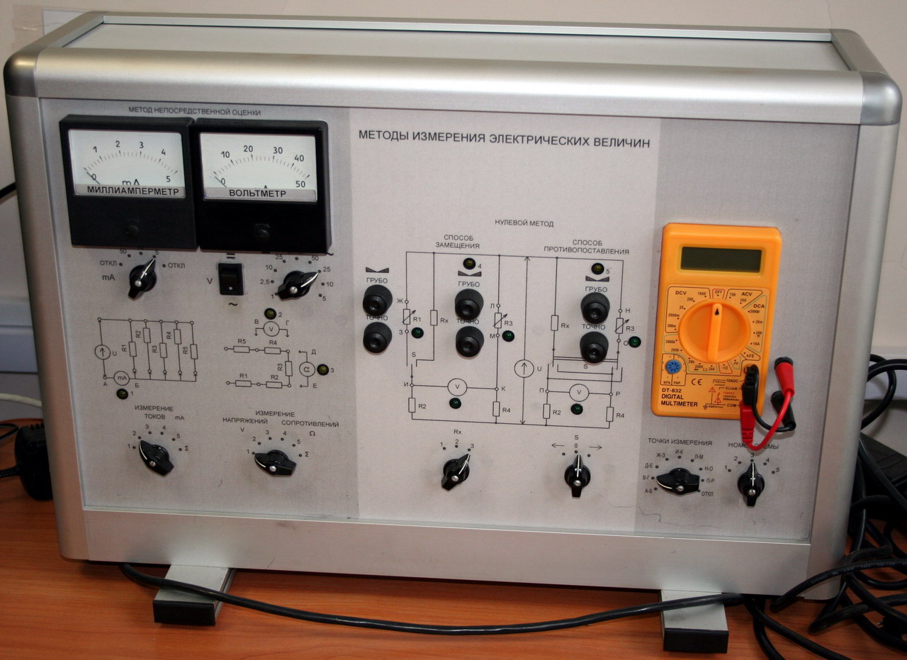 Измерение электрических величин. Измеритель мощности м3-47. Стенд школьный электроизмерительный прибор. Фото уctahobka у300.